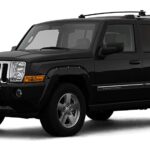 Jeep Commander owners manual